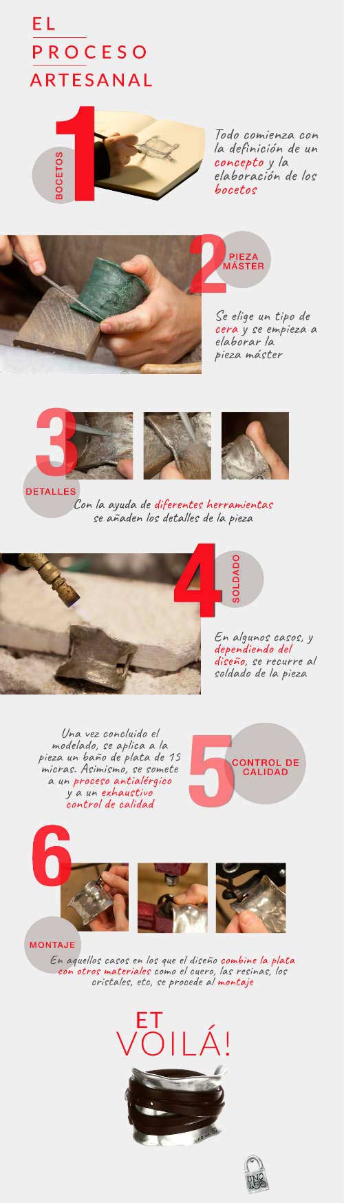 Infografia-complementos